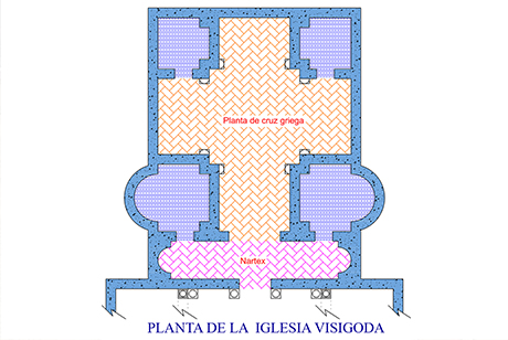 Plano del palatium con la iglesia bisigoda.